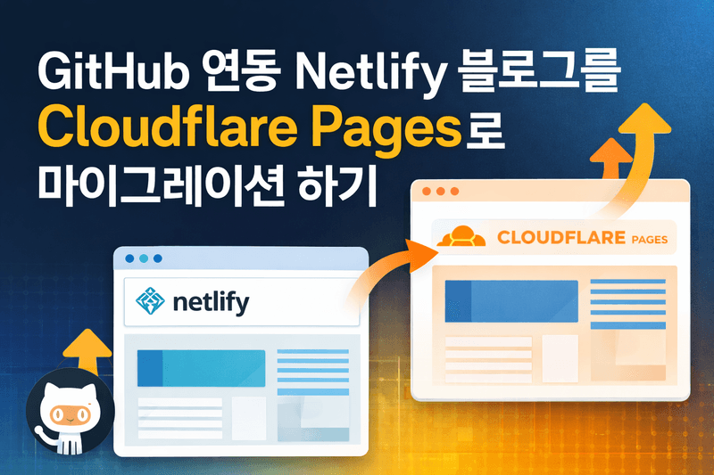 Netlify에서 Cloudflare로 마이그레이션 하기